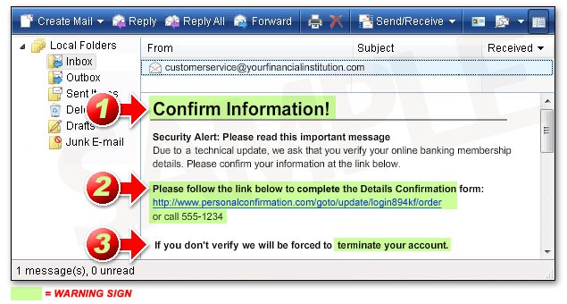 Email Scam Prevention